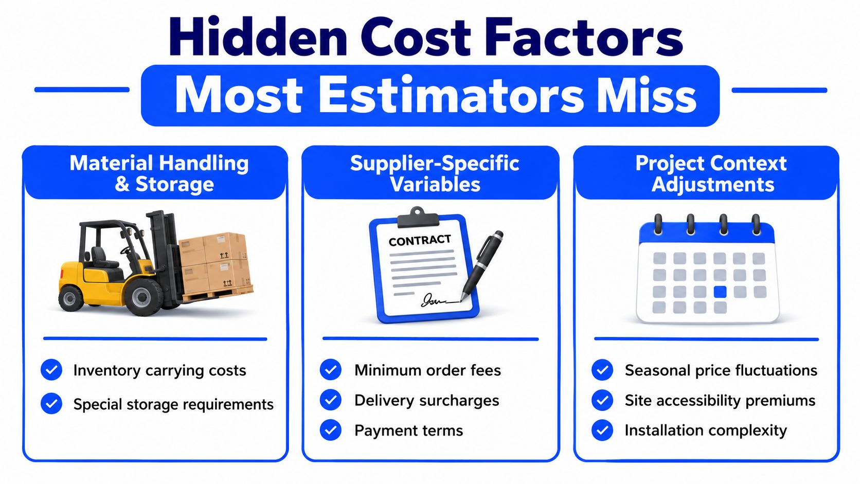 An infographic titled Hidden Cost Factors Most Estimators Miss detailing various overlooked expenses in project management.