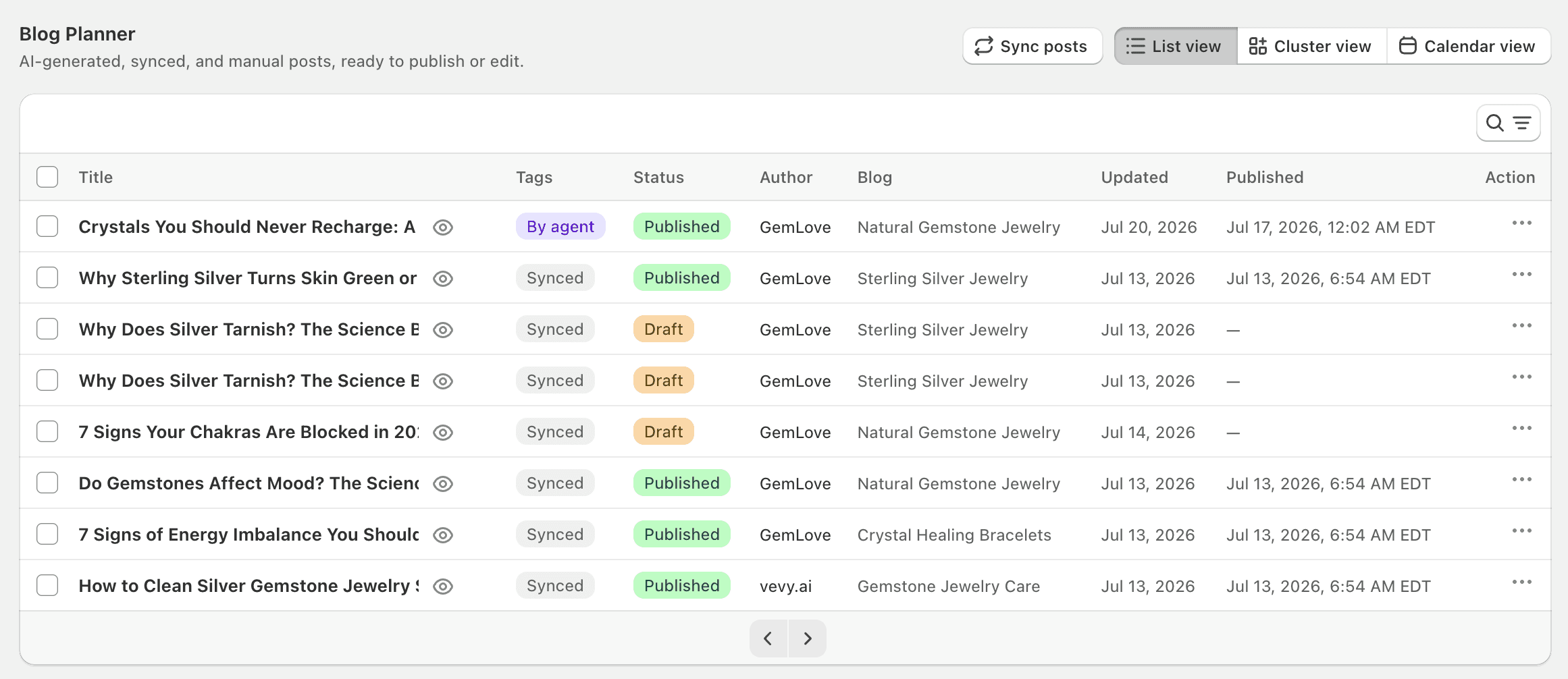how to customize shopify blogs with no code app