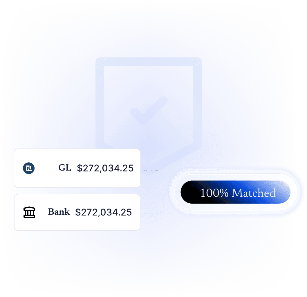 “Checklist showing accounting validations including balances tied to GL, source transactions verified, and exceptions routed for review.”