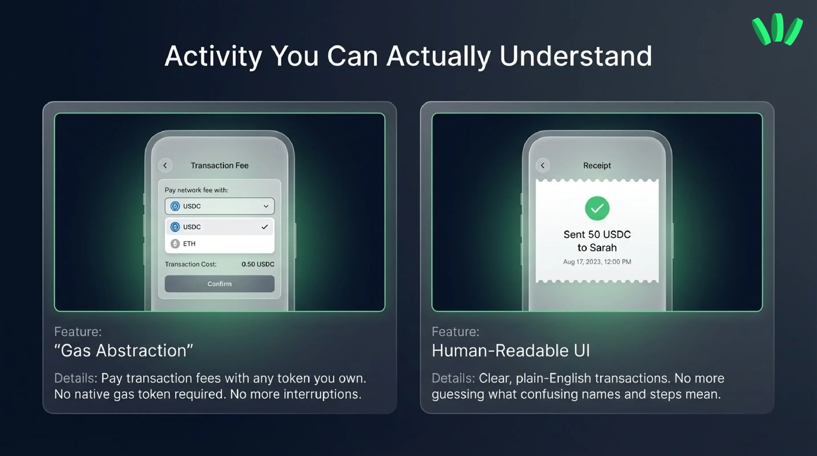The Checkout Isn’t the Problem. The Wallet Is.