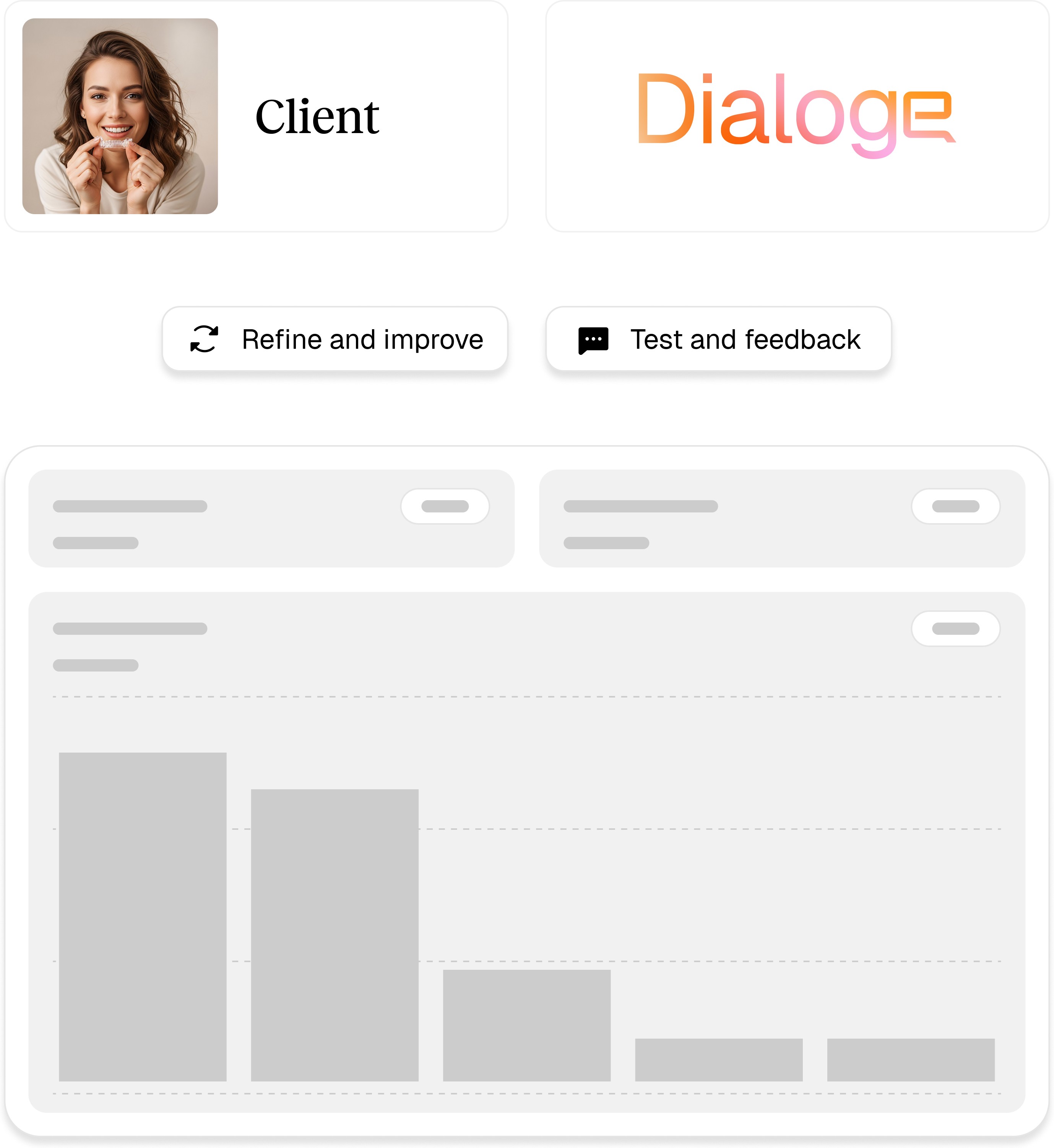 User profile interface with a portrait, displaying client details and a statistics section with bar charts.