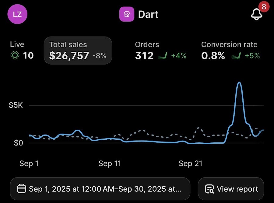 DartDist September