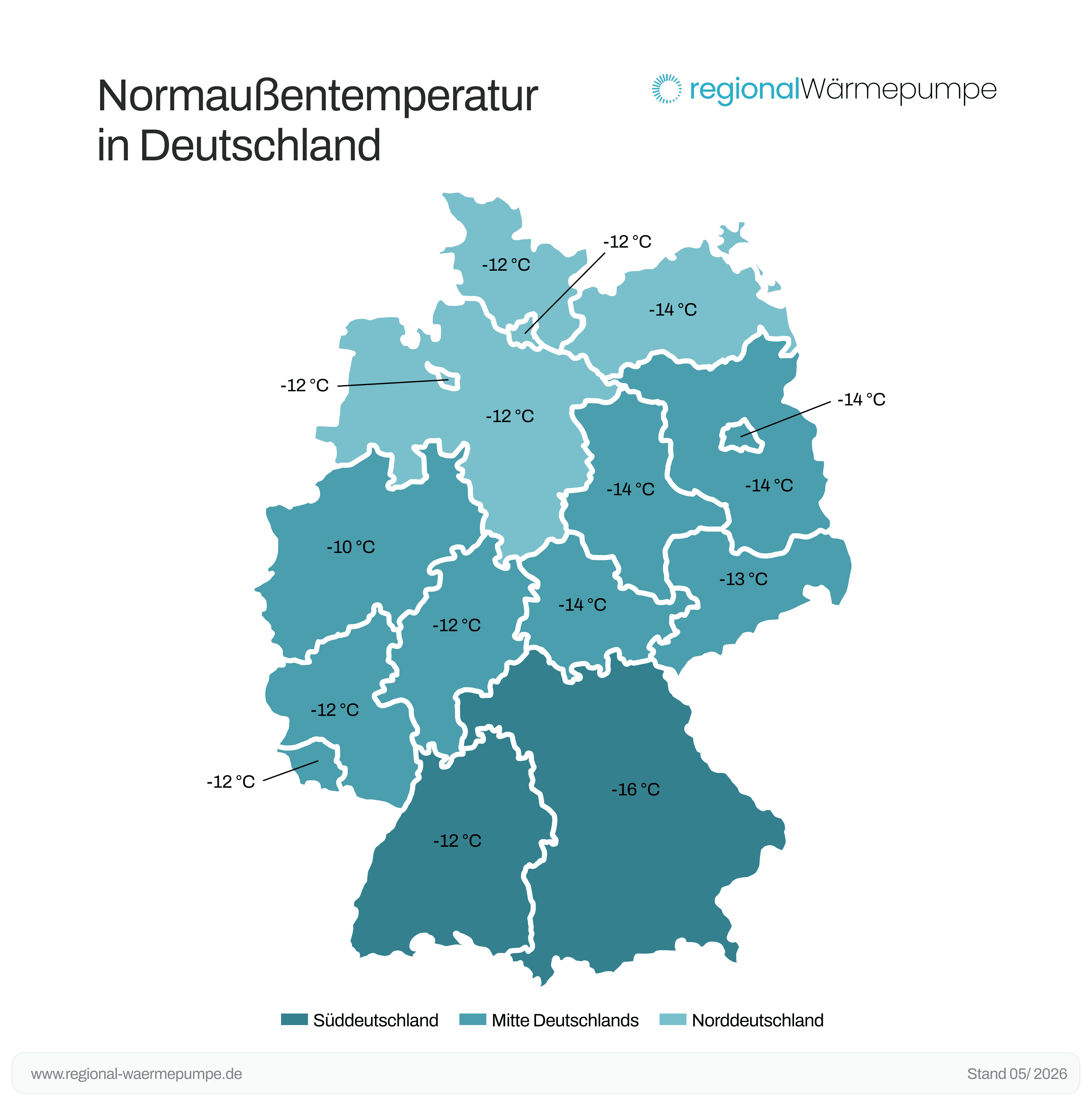 Eine Deutschlandkarte mit den jeweiligen Norm-Außentemperaturen der verschiedenen Bundesländer