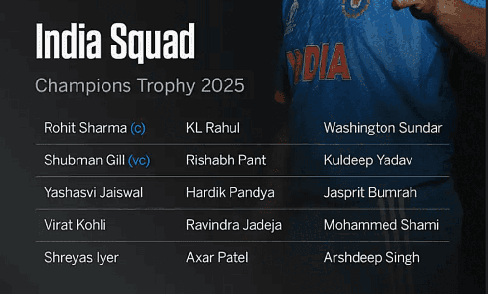 India Squad fot CT 2025