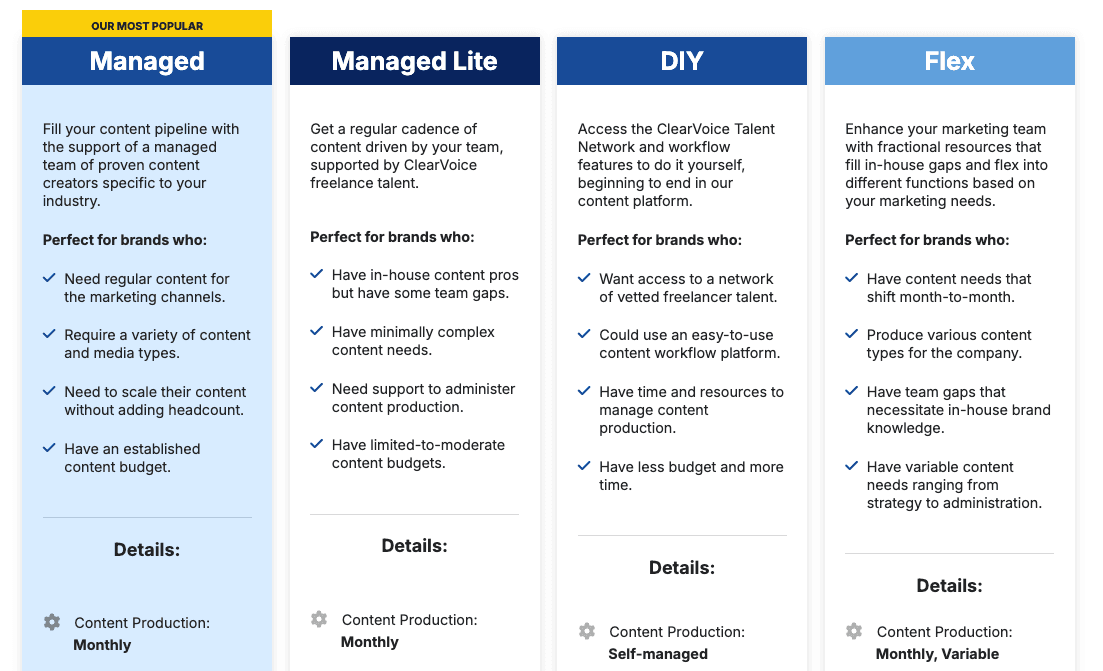 Screenshot of the ClearVoice website showing content marketing services.