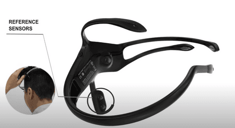 Insight EEG headset reference sensors maintenance