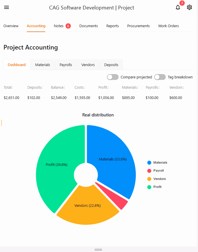 An image of Freelio's budget ui