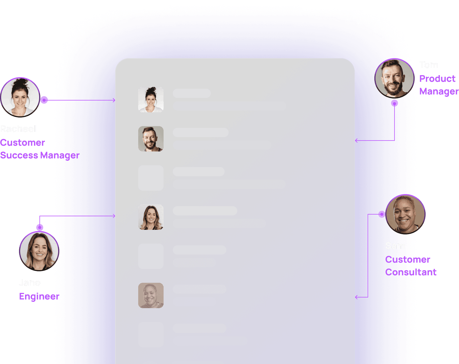 Pluno platform simplifying team collaboration by integrating with communication tools like Slack, allowing non-support members to join conversations without manual follow-ups.