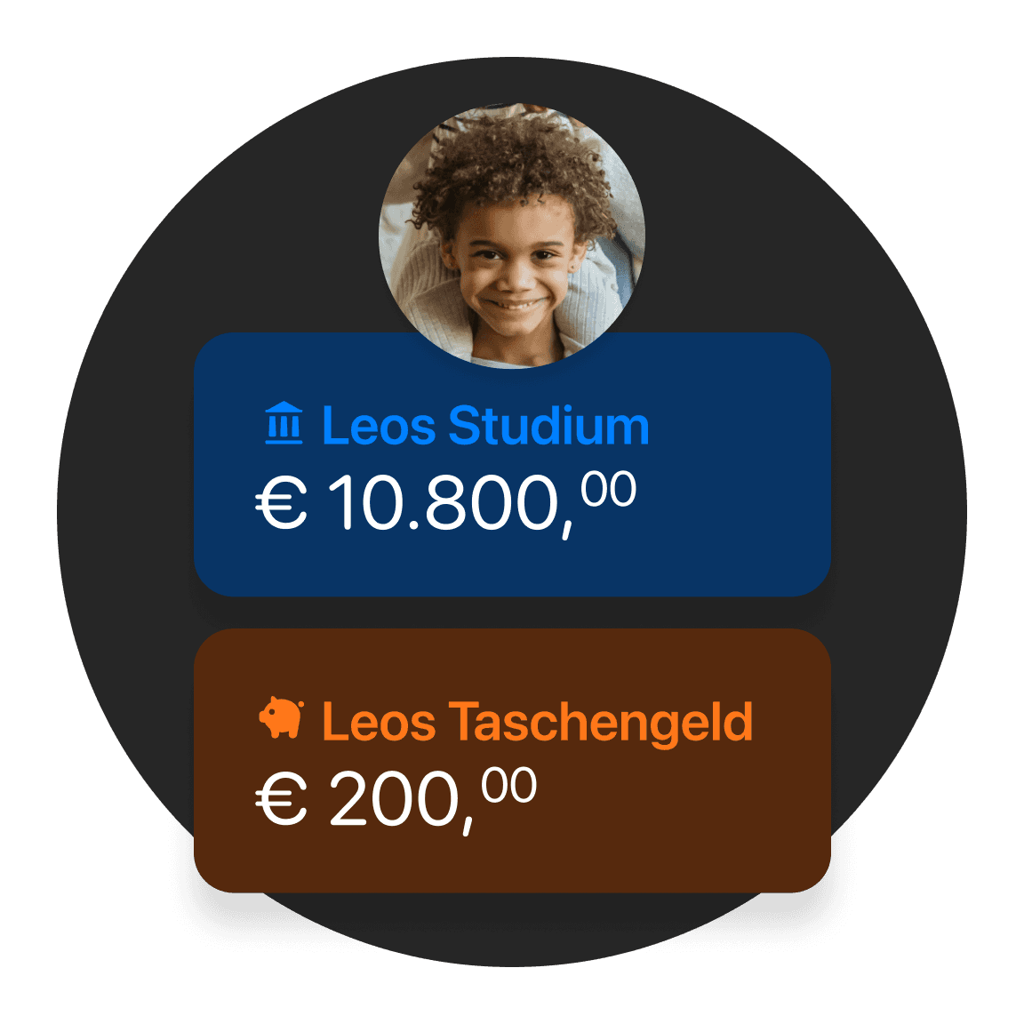Profile image with two labels: one showing €10,800 and another with €200.