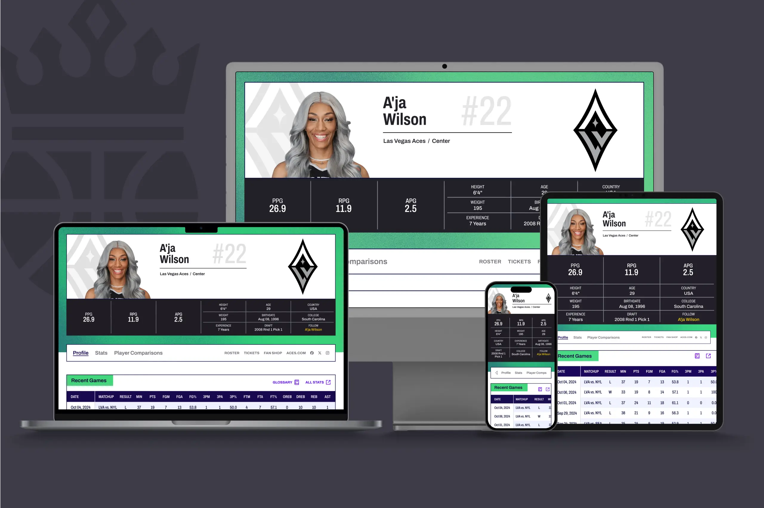 Queens Court Responsive Website