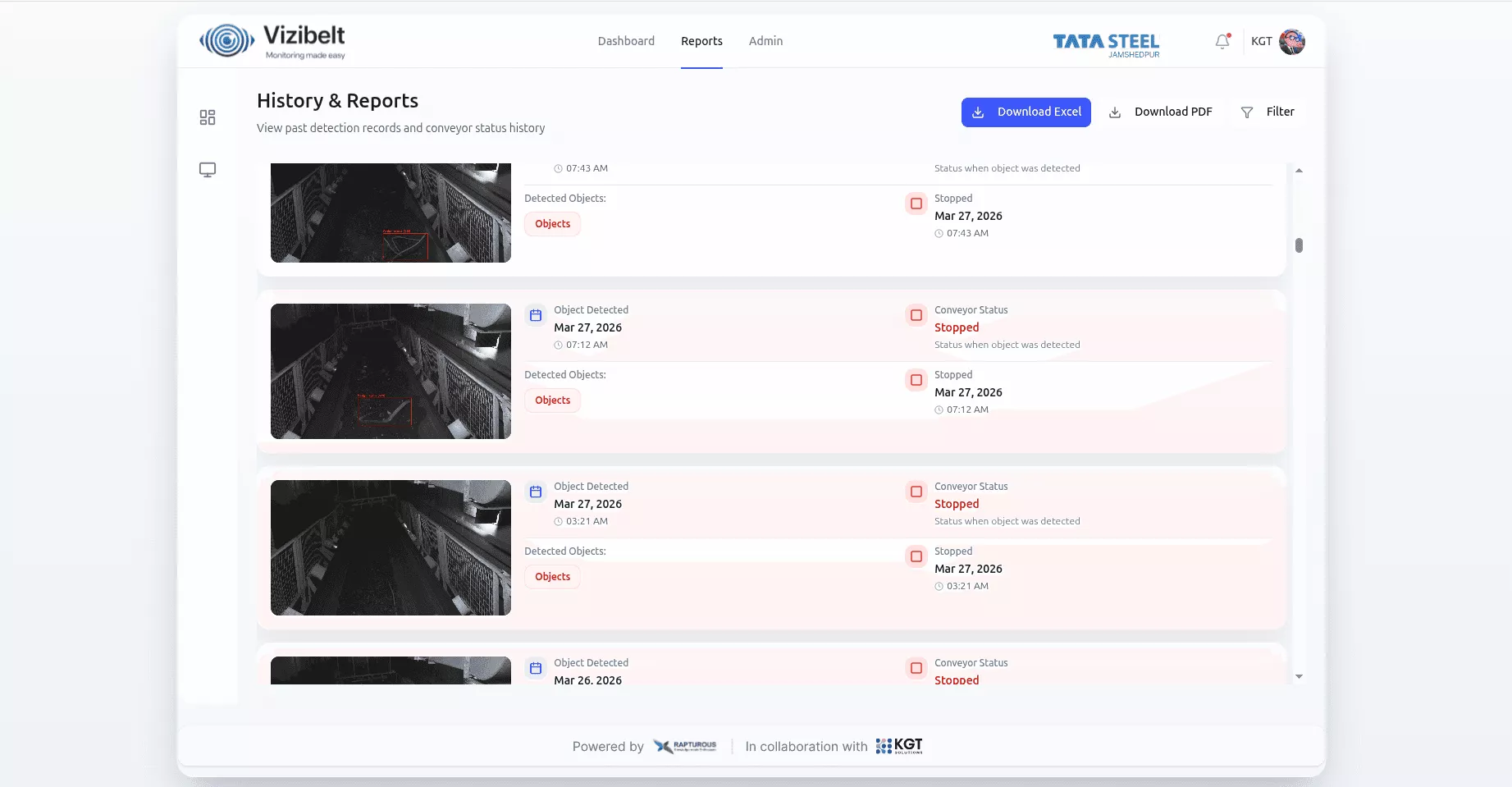 vizibelt AI Detection Dashboard