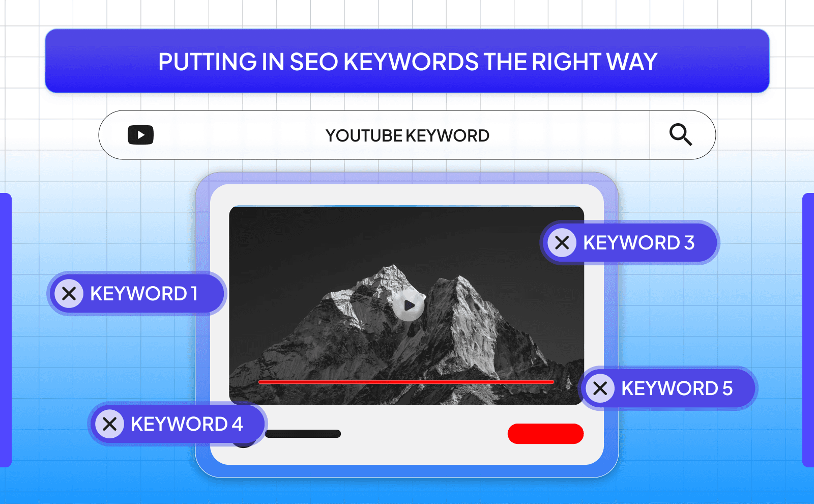 Putting in SEO keywords the right way - AI Video Script Writers