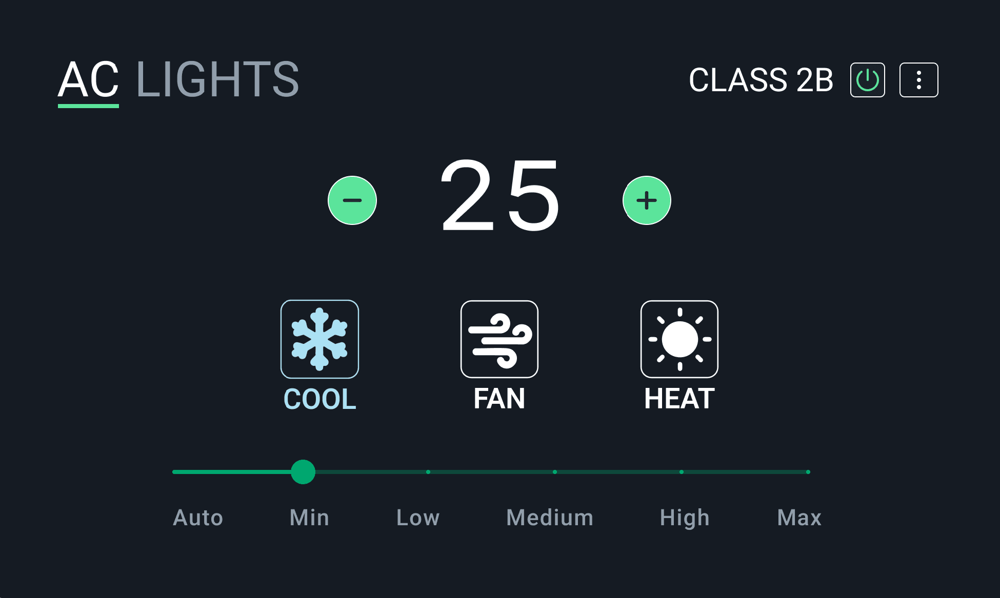 Dashboard showing MRR of $69,897 and 1206 active users with an upward trend graph.