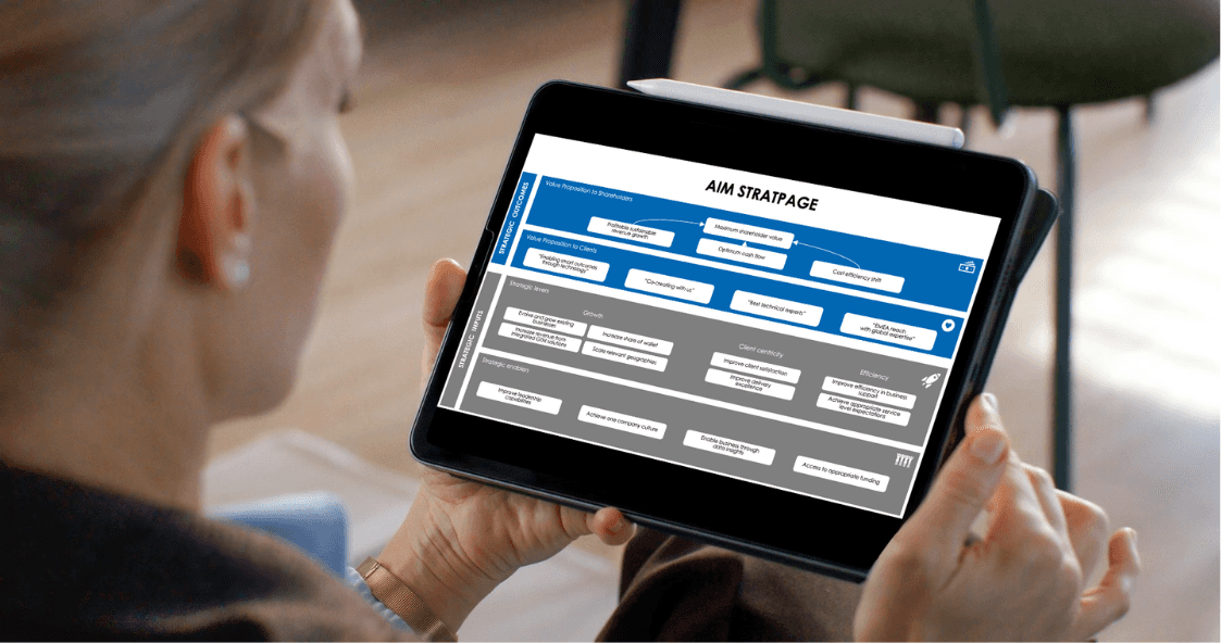 AIM Stratpage | Your Strategy on a page