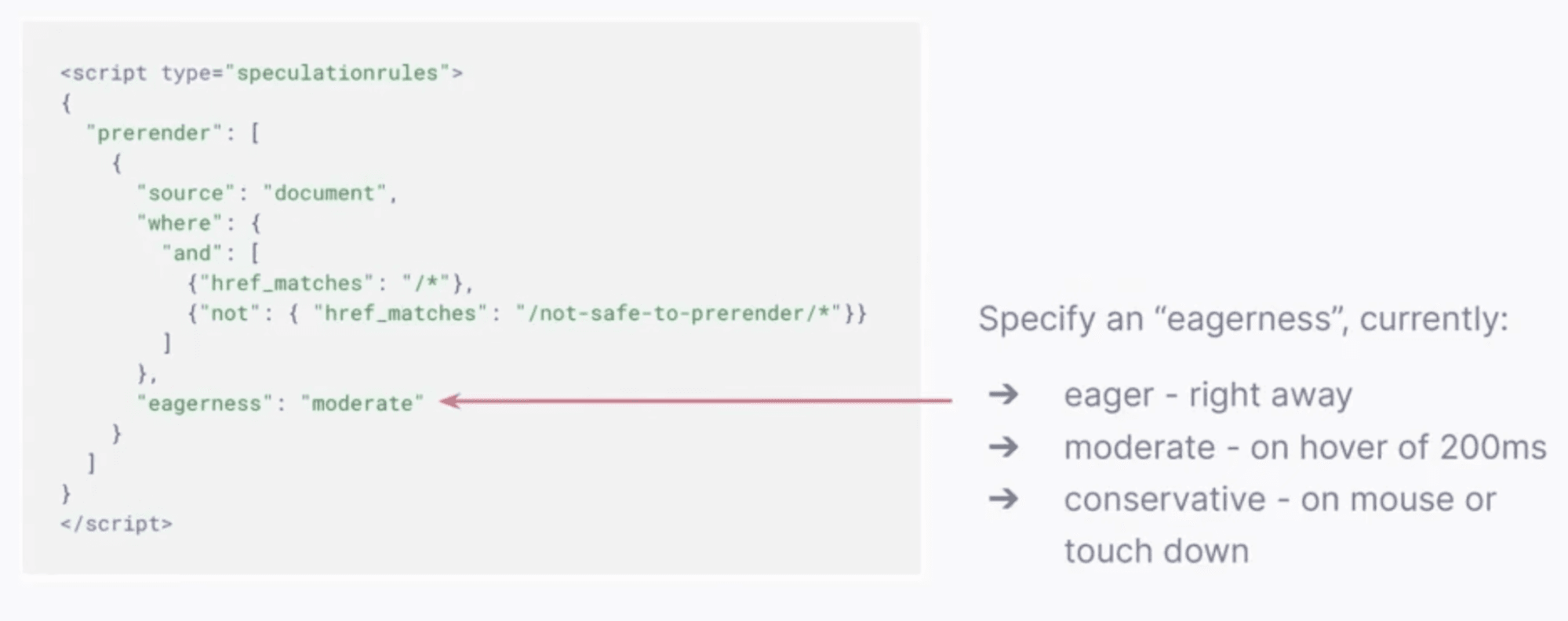 Eagerness explanation for Spec Rules API