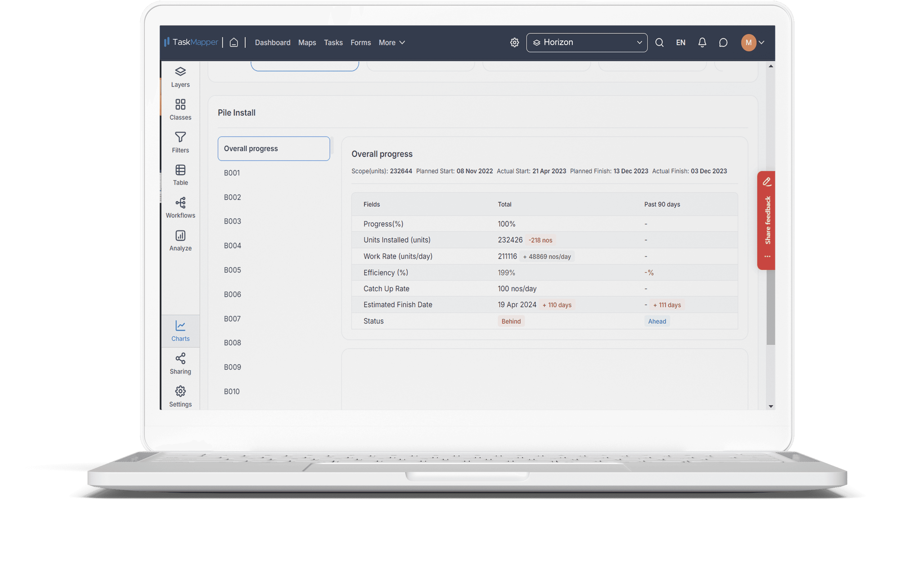 Map charts on TaskMapper to track work rate, catch-up rate, and more at solar construction site