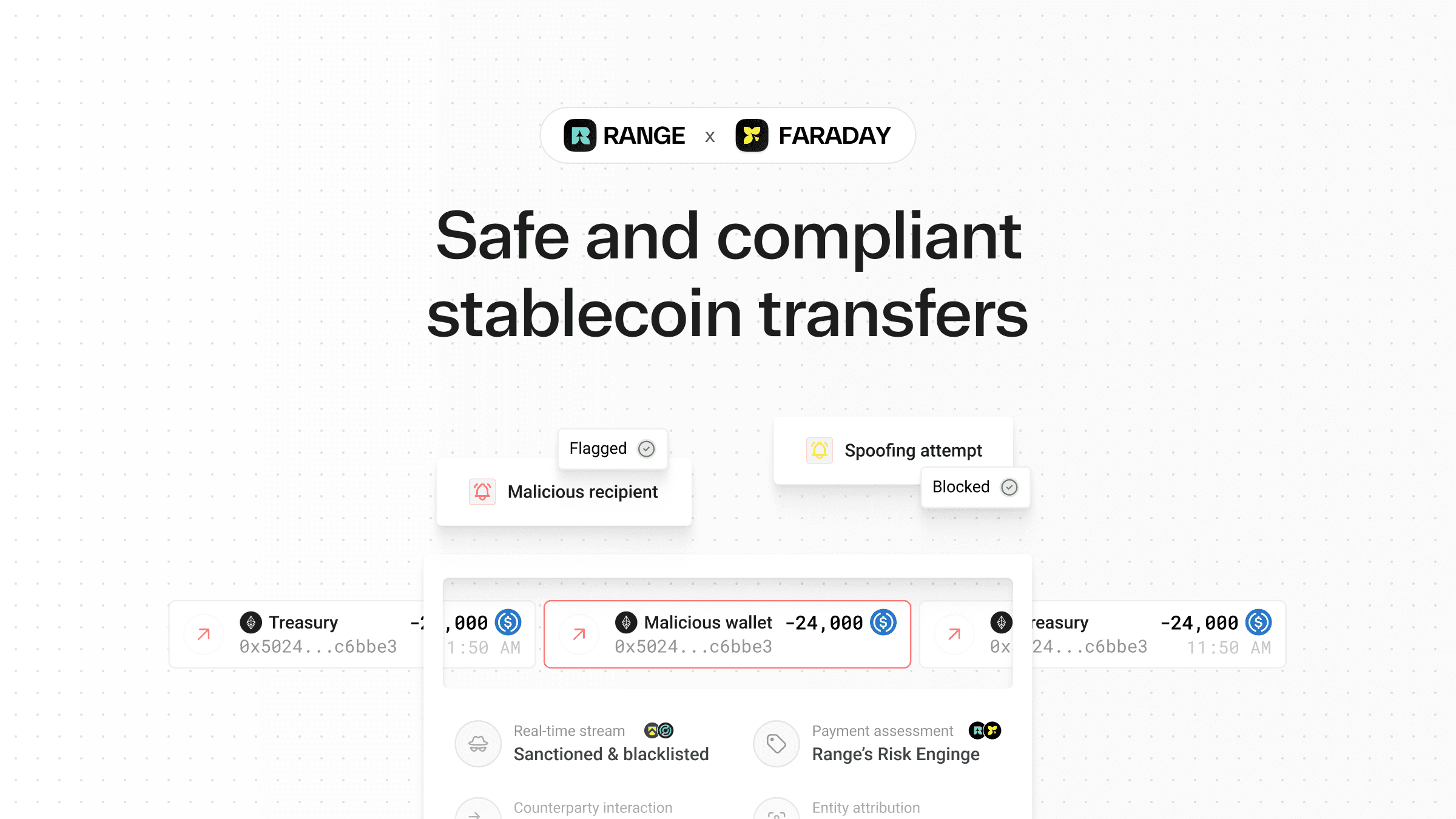 Faraday vs Point‑Solutions: A comparison for handling stablecoin routing, compliance, and integrations