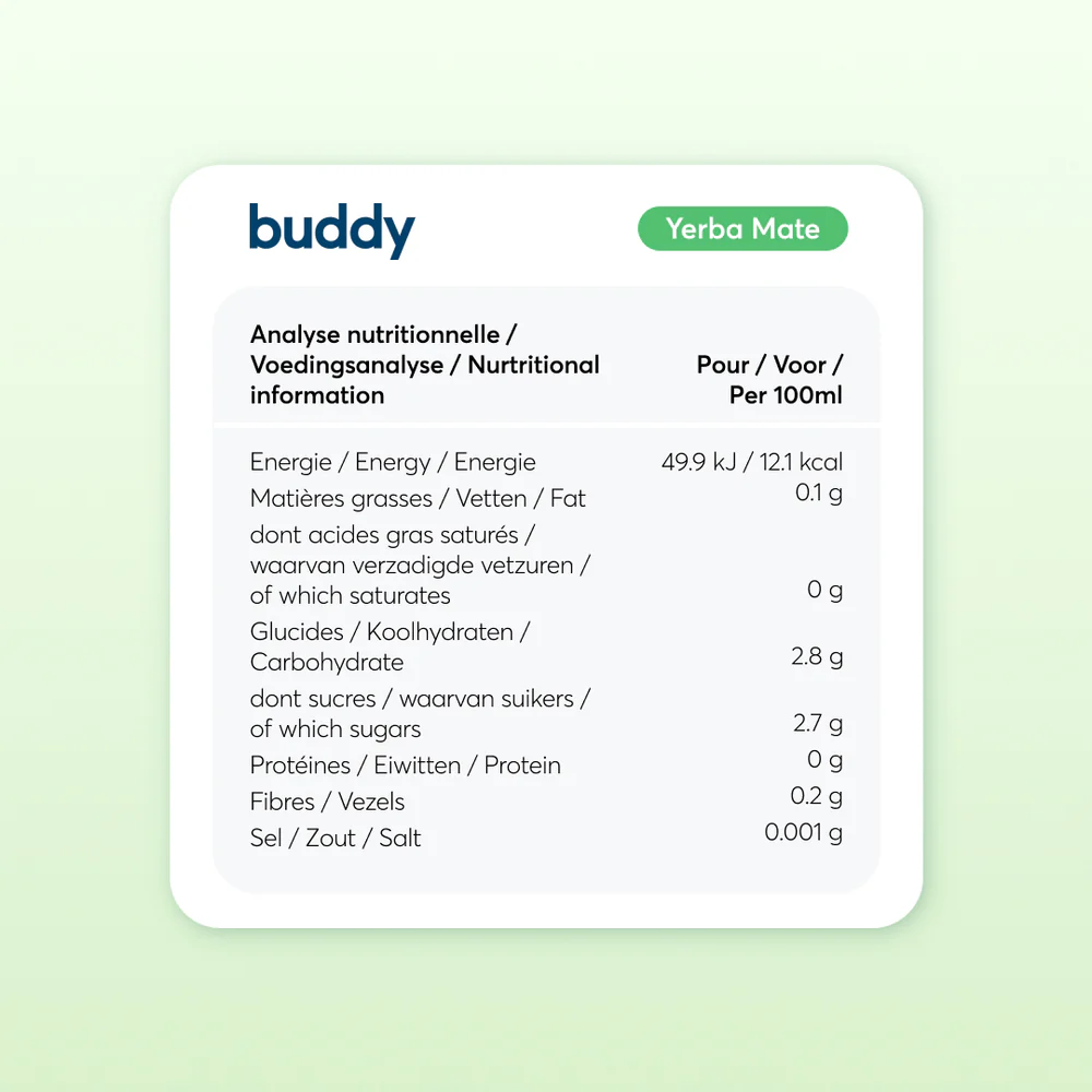 Tableau nutritionnel