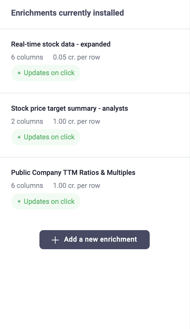 Enrichments installed