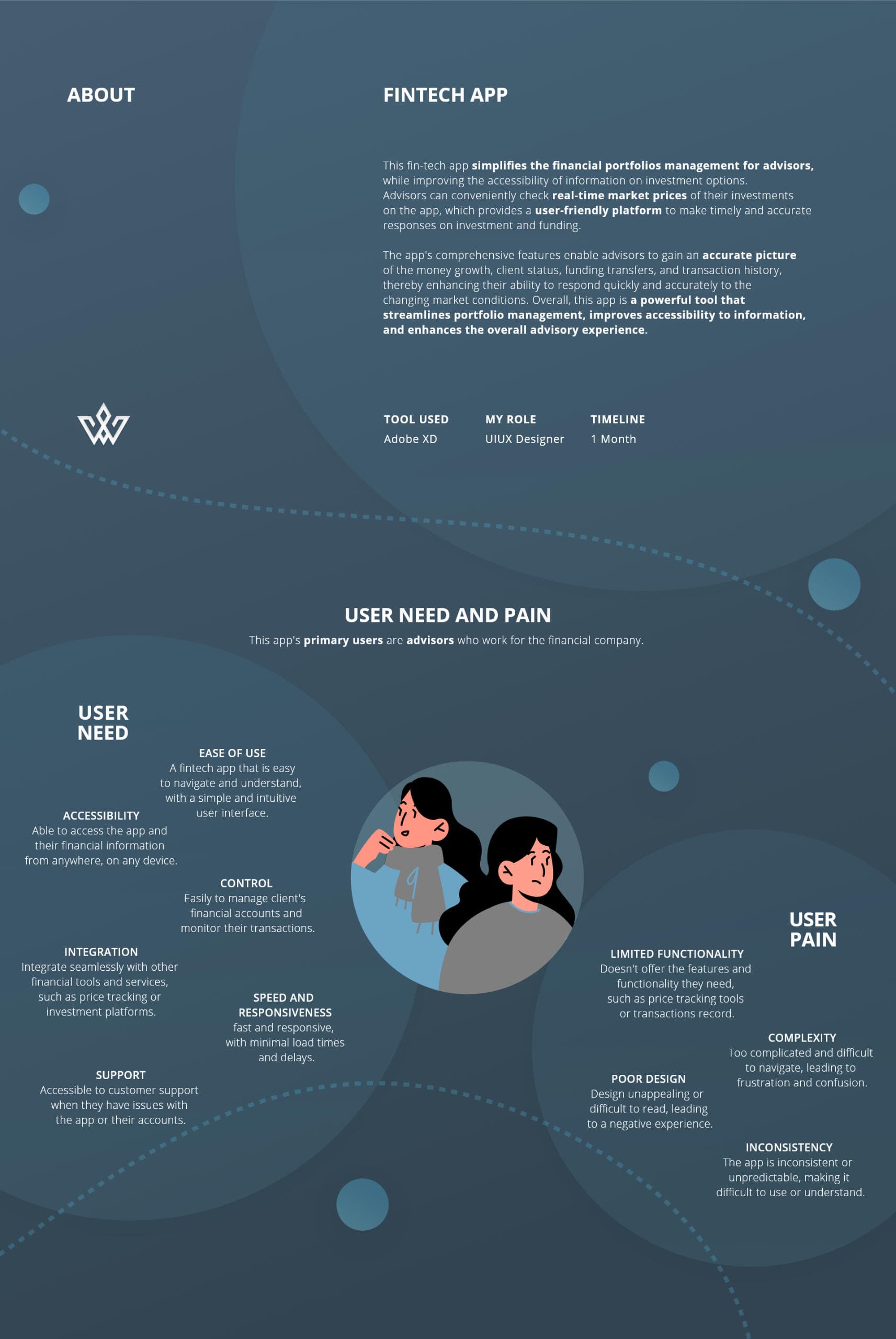 Banking App Introduction