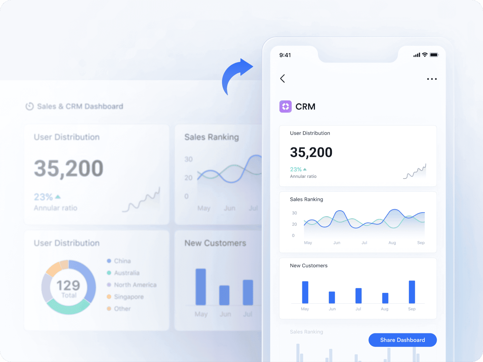 Intuitive data visualization on Lark Base