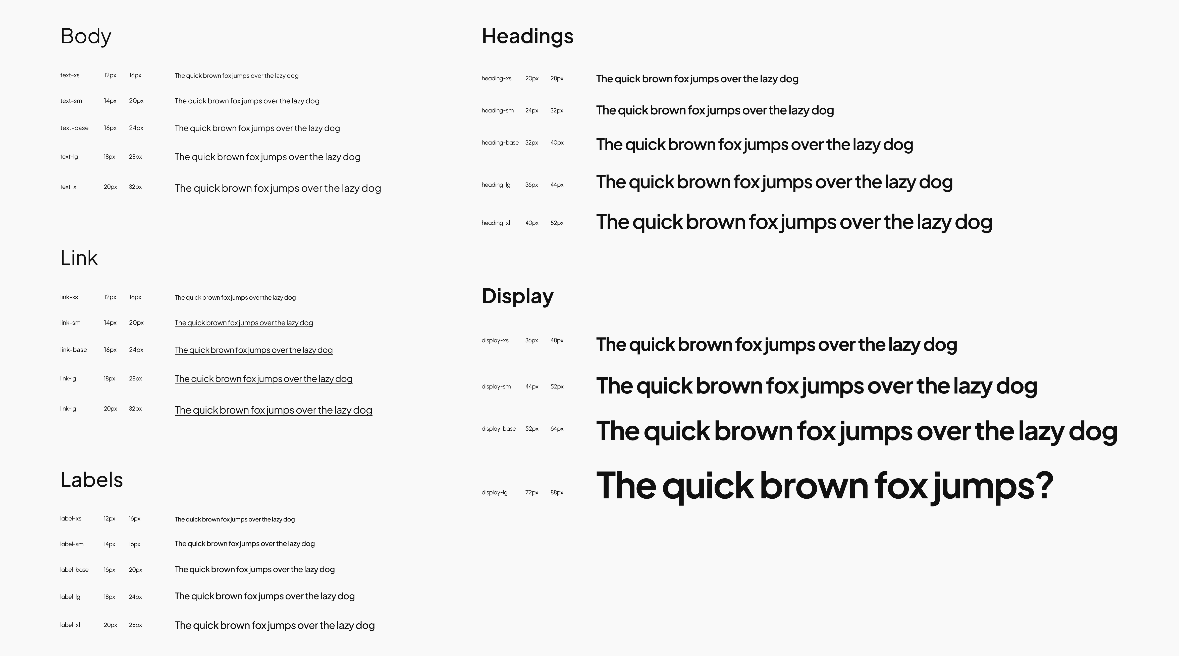 All of the text styles used in the design system