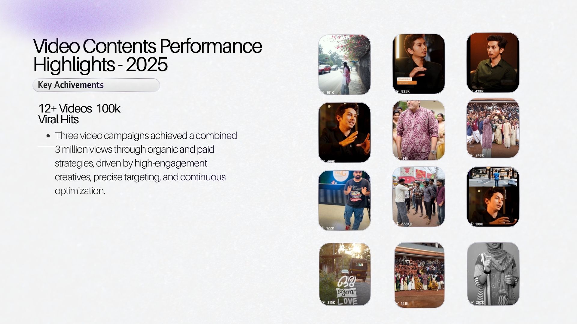 44+ posters, 10K+ viral organic reach — 2025 content performance
