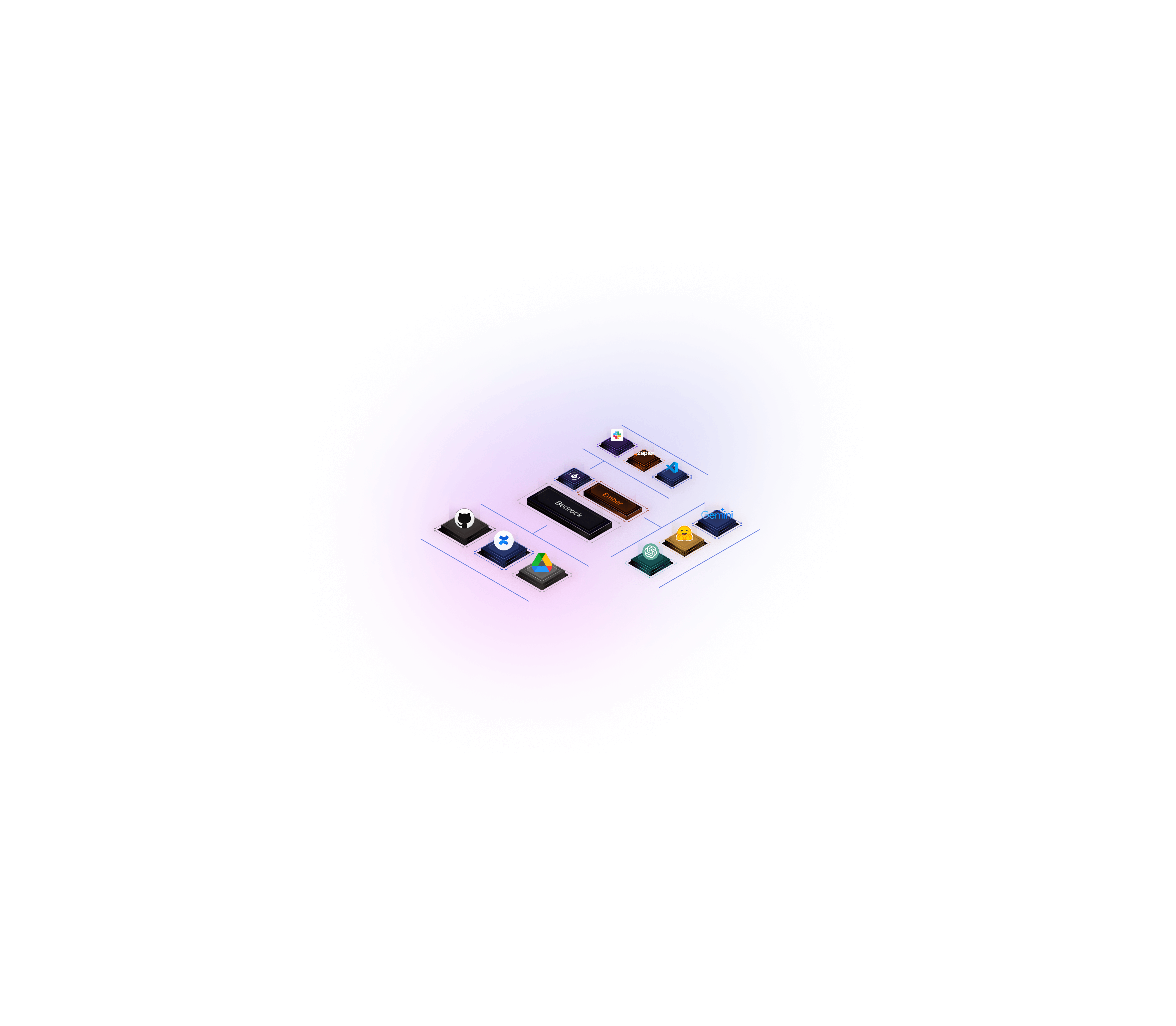 0xKnowledge system