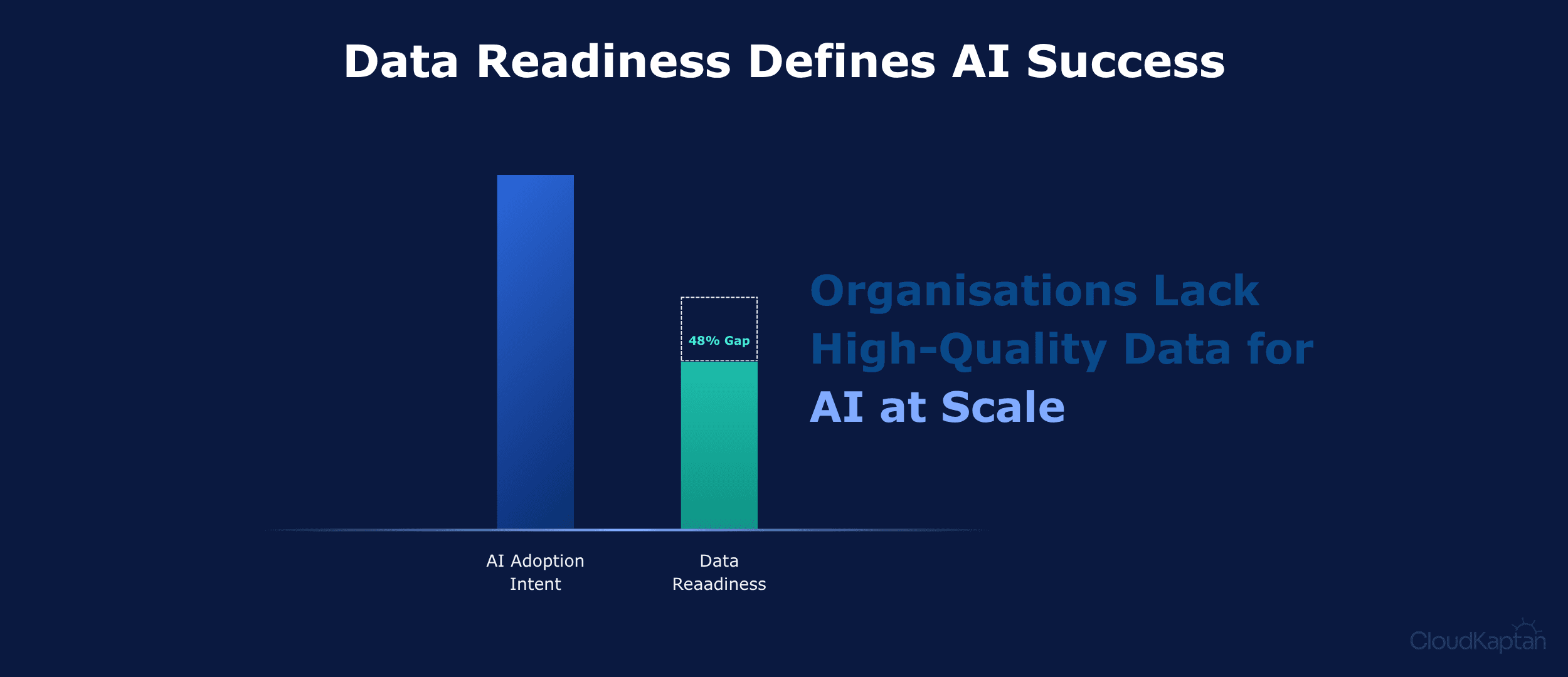 cloud-kaptan-dashboard.png > IMG_858.png