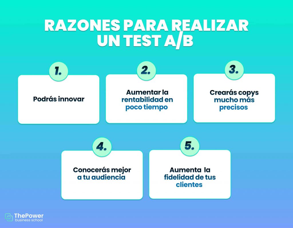 realizar Test A/B