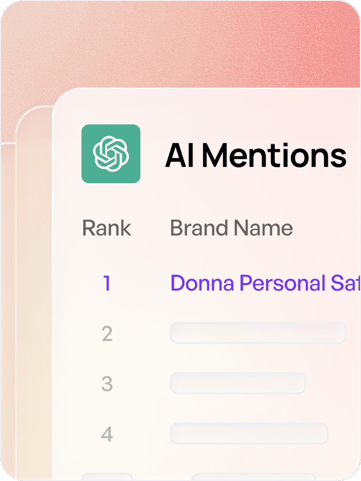 Donna AI mentions