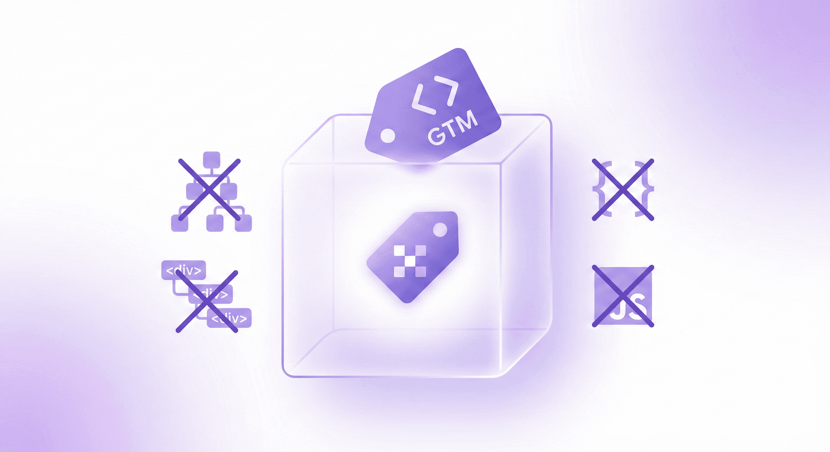 Illustration of a GTM tag inside a cube, with crossed-out icons for custom scripts, divs, and JavaScript, suggesting a move away from custom code toward tag management.