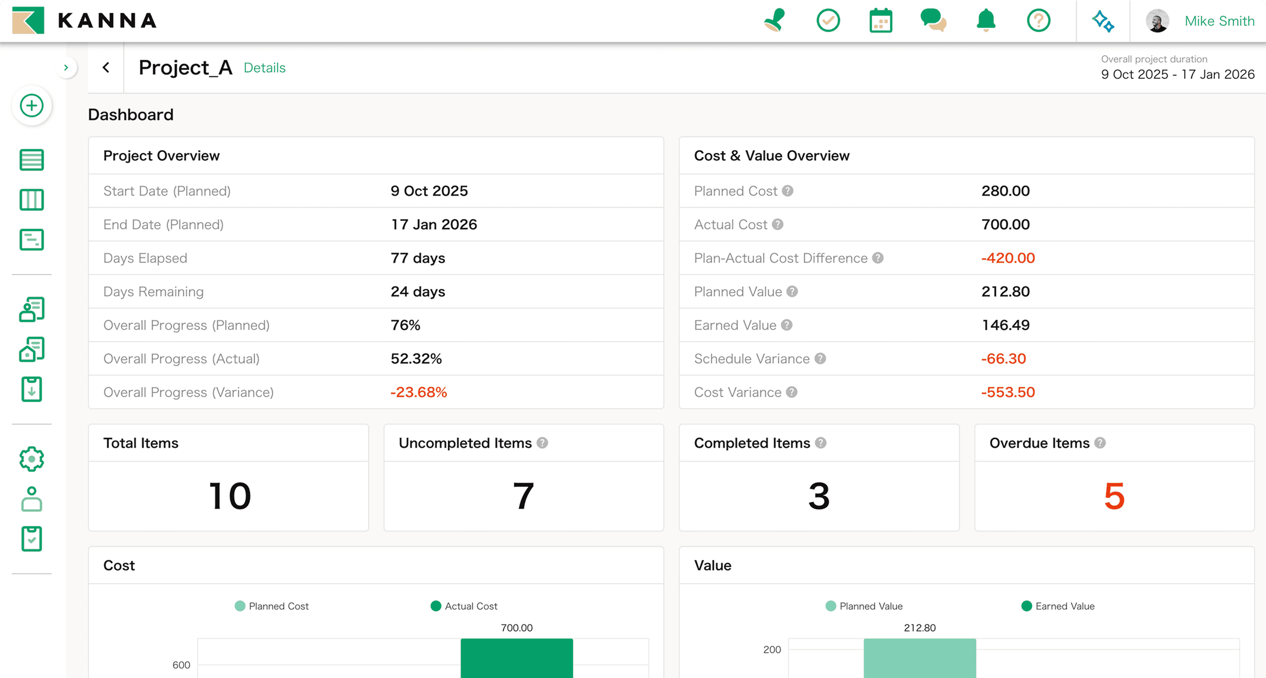 Project Dashboard | Kanna