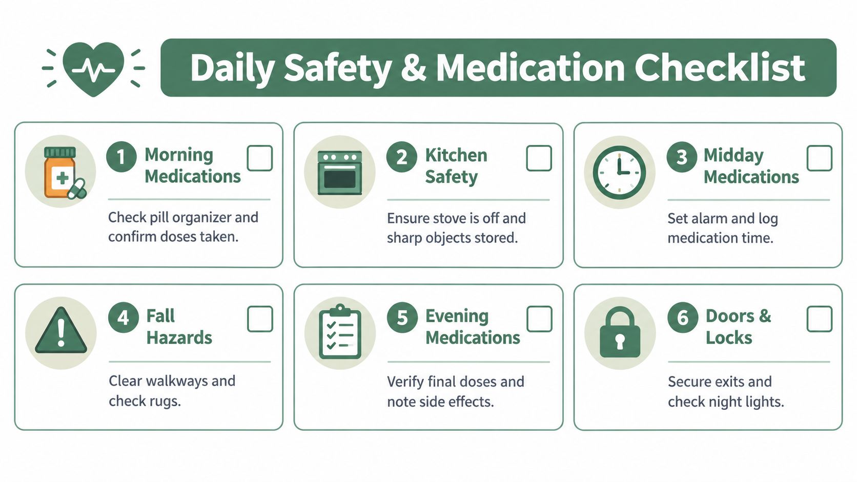 A green checklist titled Daily Safety and Medication Checklist containing six numbered steps for daily care routines.