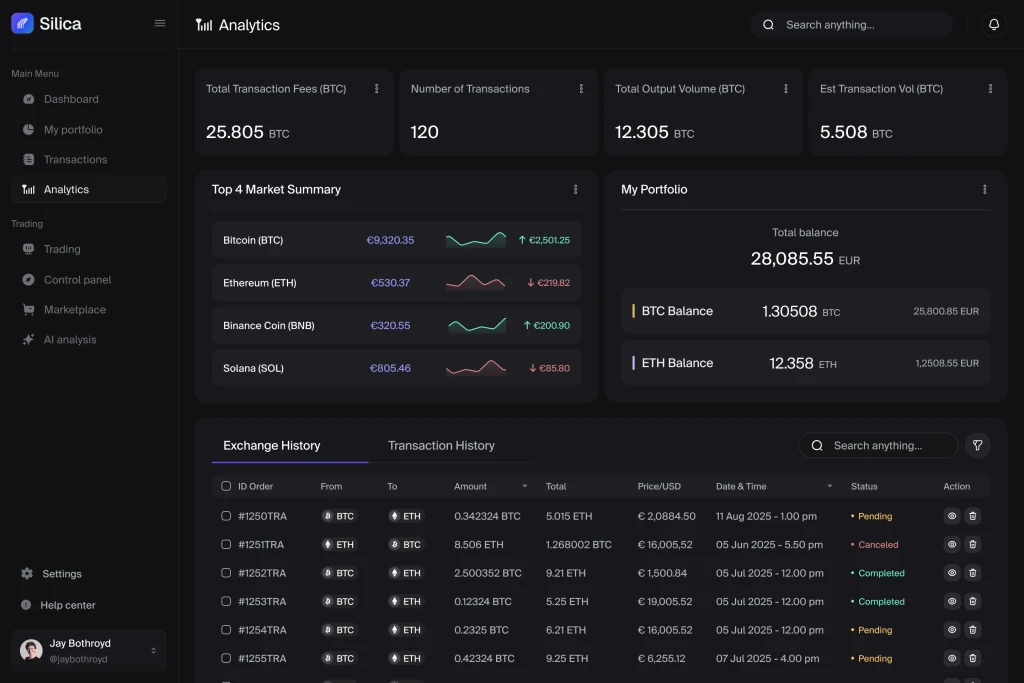 Silica dashboard — bob lejeune