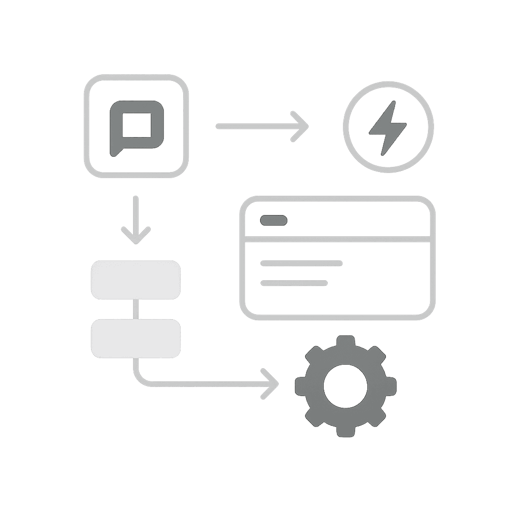 Workflow-Grafik mit einem Sprechblasen-Symbol, einem Blitzsymbol, Datenblöcken und einem UI-Fenster. Ein Zahnrad am Ende symbolisiert die Automatisierung.