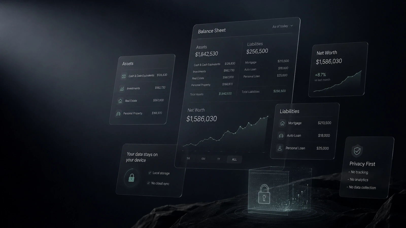 Why I Built GetMiryon for a Privacy-First Financial Future