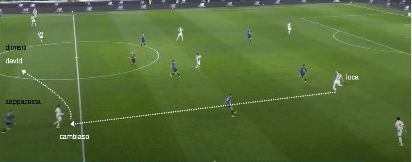 Игра с едно докосване на Камбиазо, която е ефектна и ефективна само когато е напълно прецизна