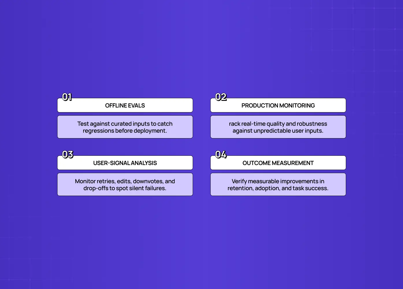 Robust AI evaluation is layered, combining offline evals, production monitoring, user-signal analysis, and outcome measurement, because no single layer tells the whole story. Use all four: