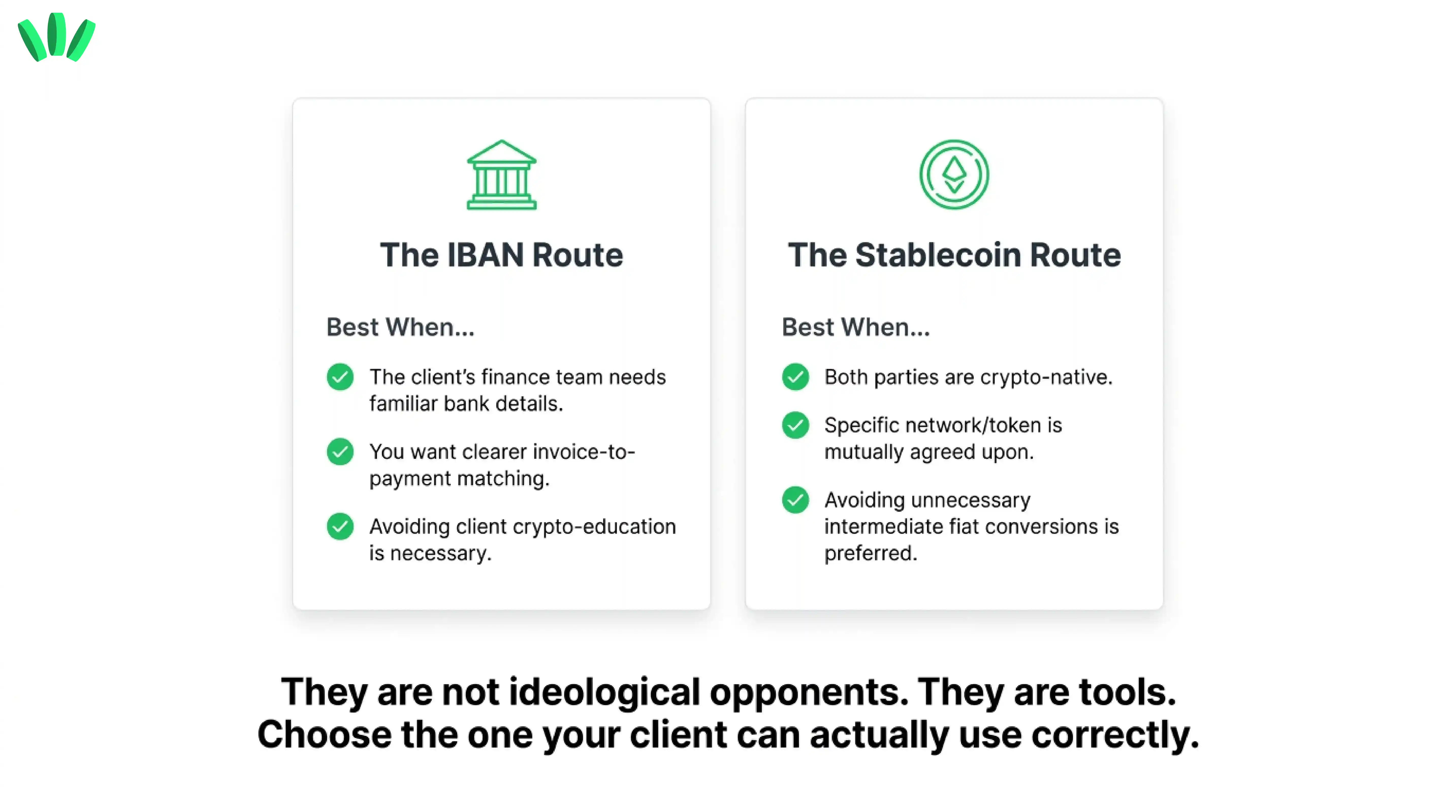 Comparison of IBAN and stablecoin payment routes for freelancers, based on client familiarity, crypto experience, and payment workflow needs.