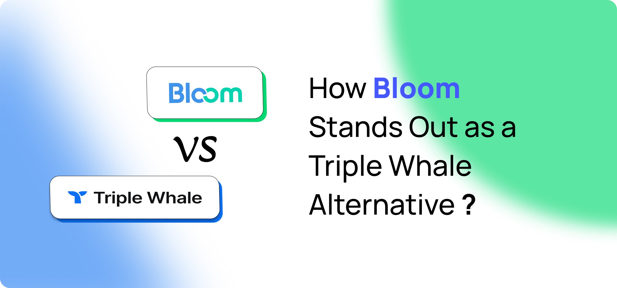 Shopify Order Profits