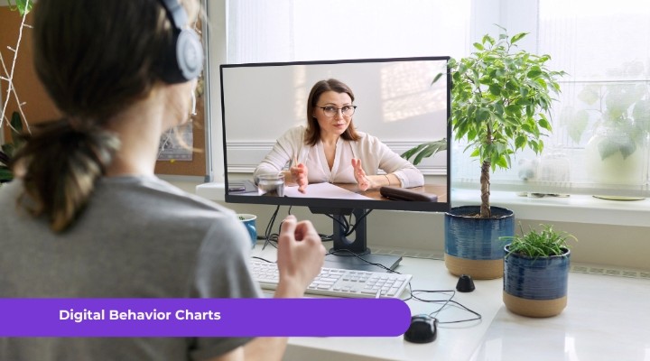 Digital Behavior Charts