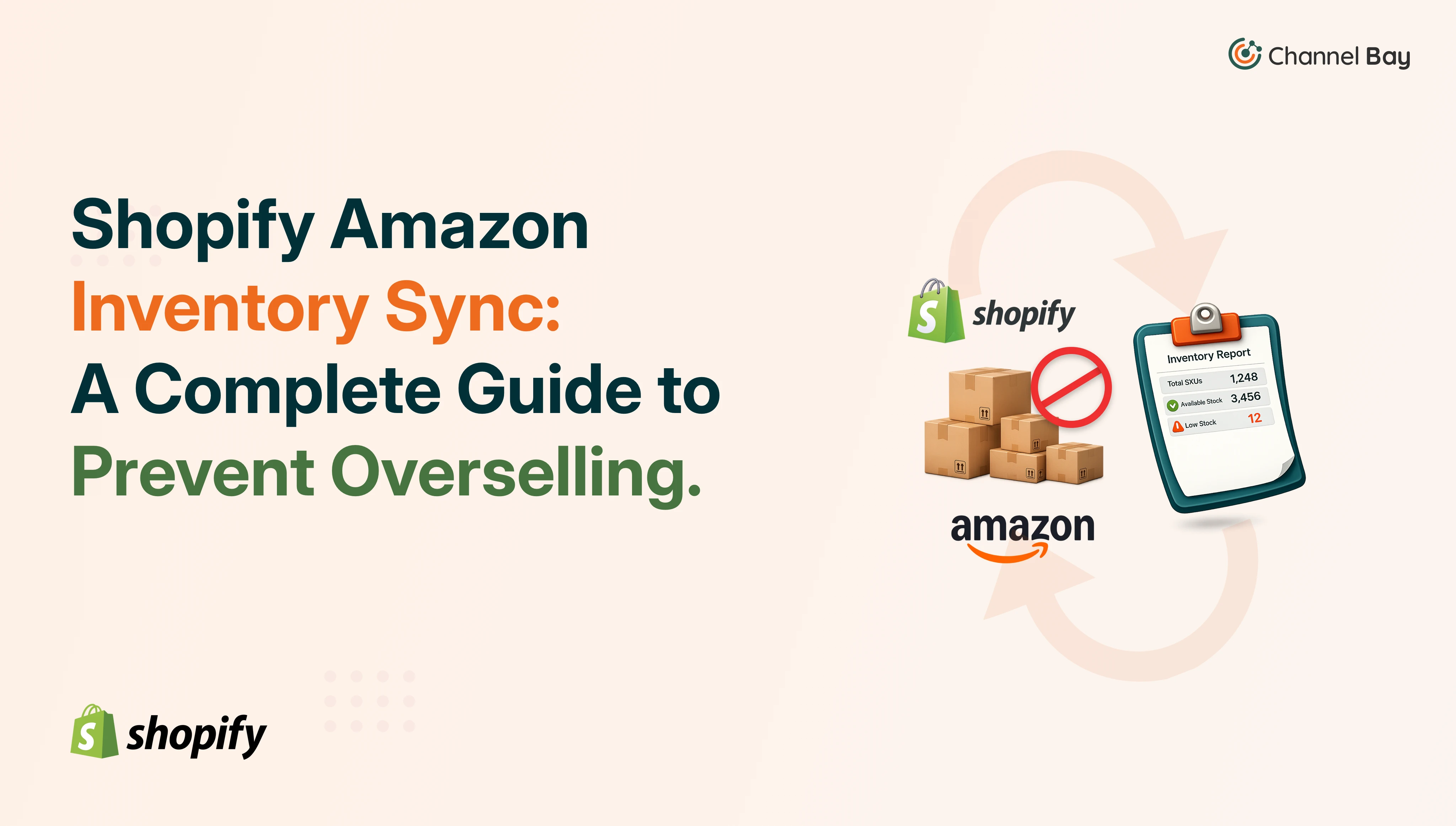 Shopify amazon inventory sync