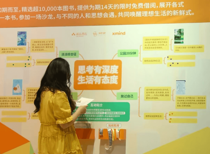 Xmind feature: Zone isolates a mind map section for independent editing, reuse, and exact-match export