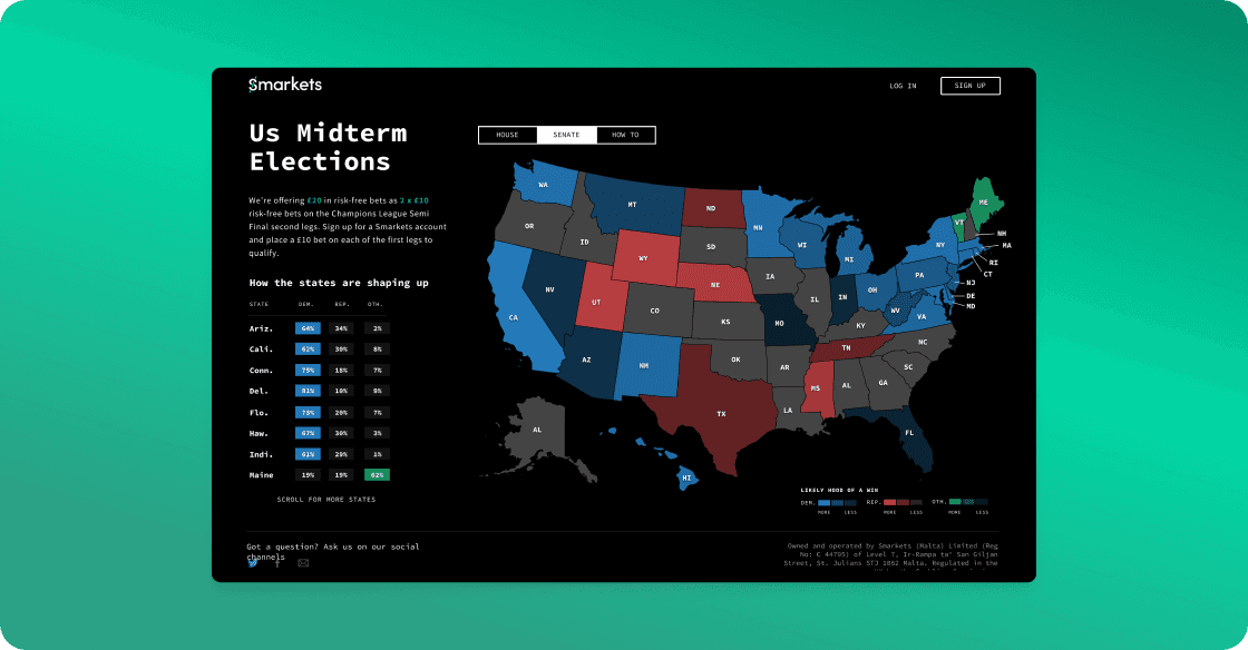 Smarkets Midterms