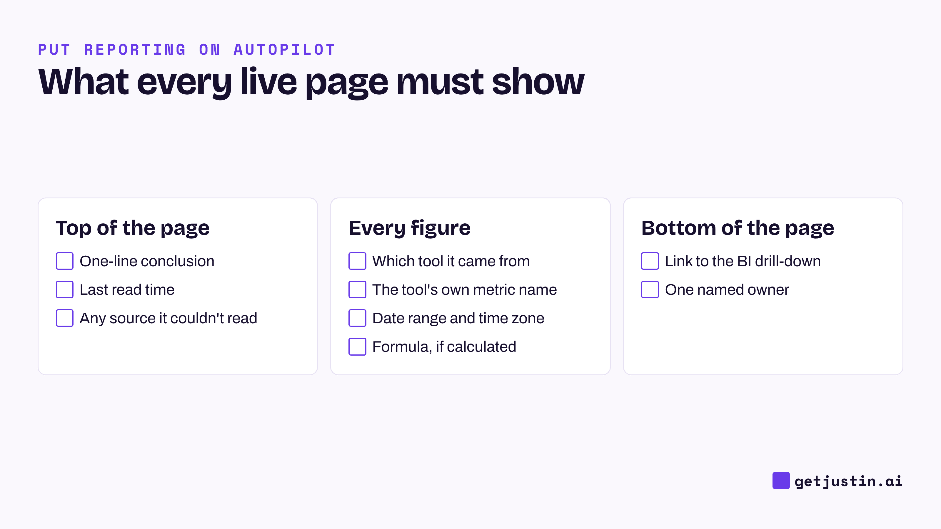 Checklist: a live page leads with its conclusion, labels each figure’s source and read time, and names missing sources.