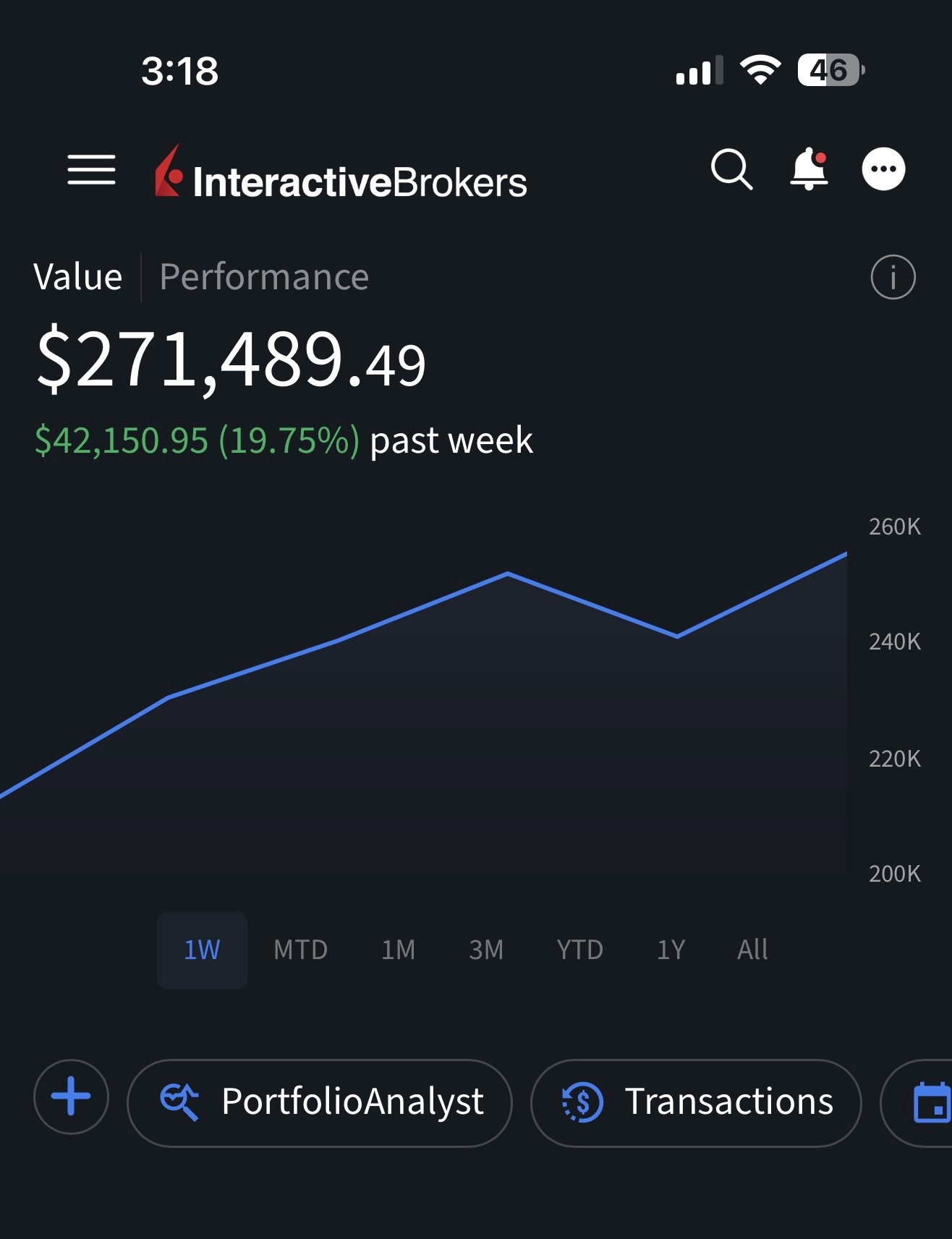 Portfolio