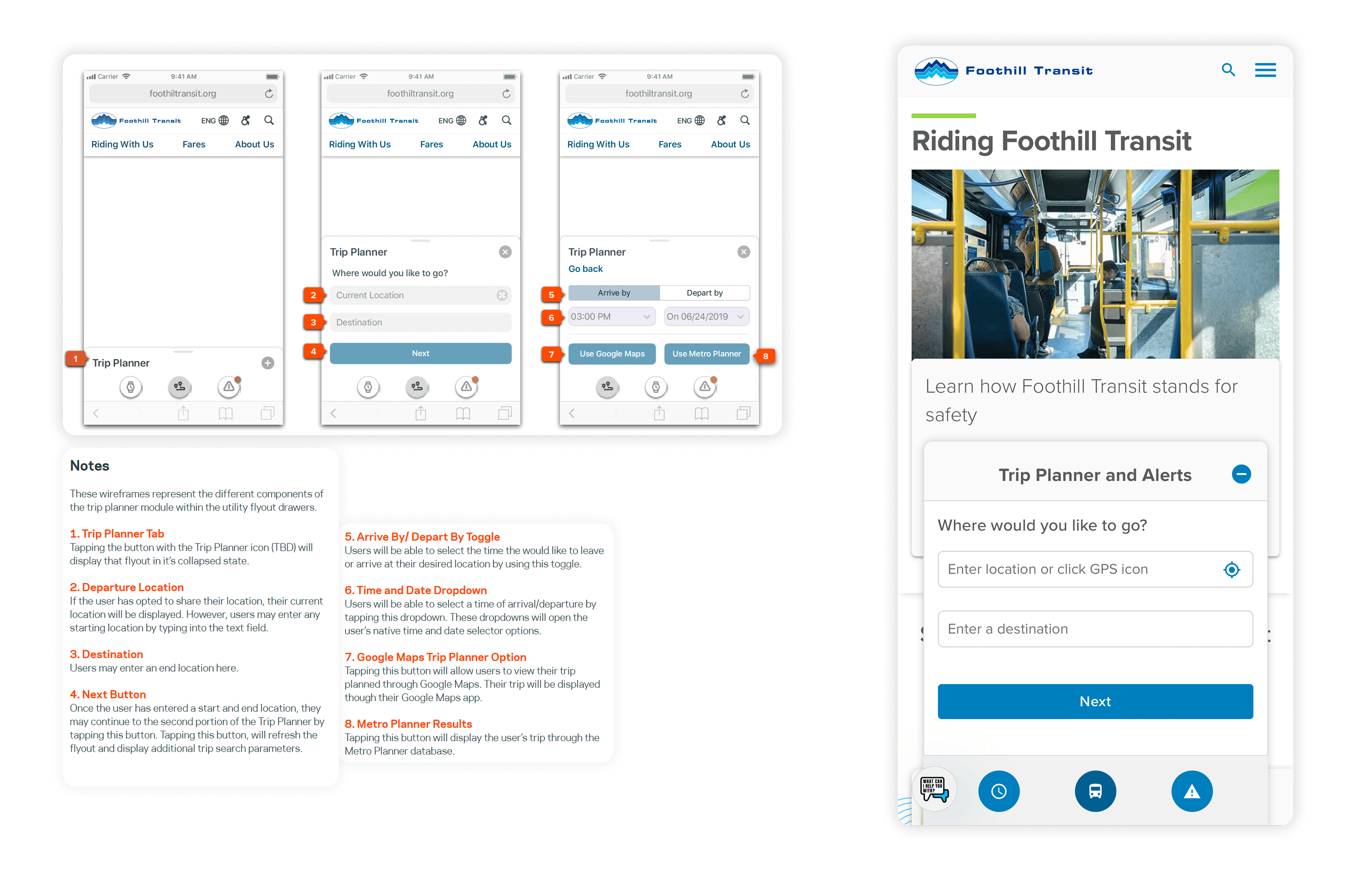 Trip planner wireframes with annotation and live site design.