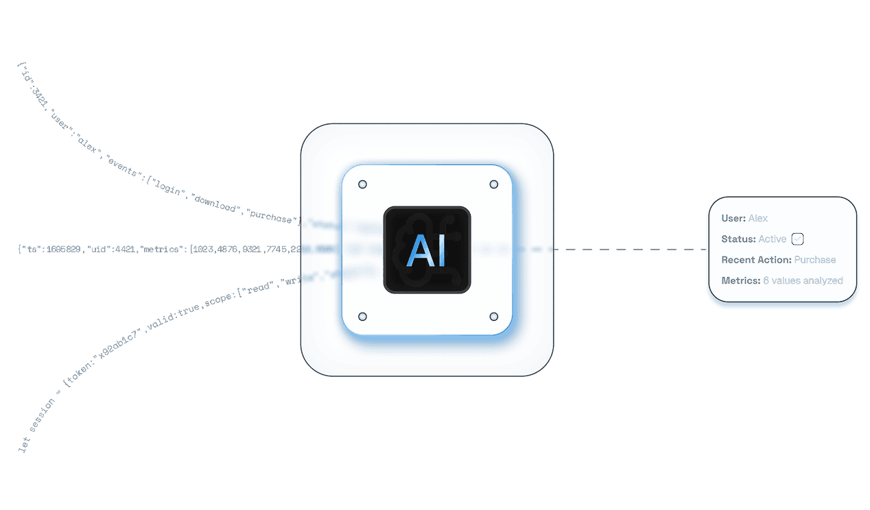 Processing AI Chip