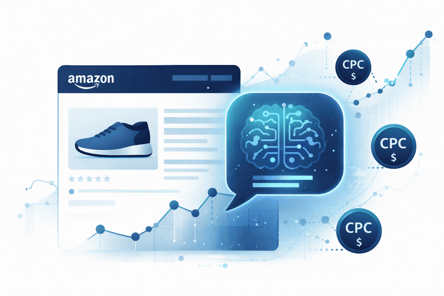Amazon Sponsored Prompts AI shopping interface showing CPC billing and product listing integration for Amazon sellers 2026